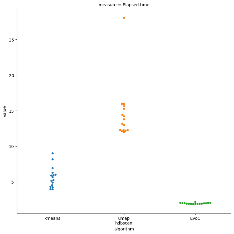 _images/benchmarks_18_1.png