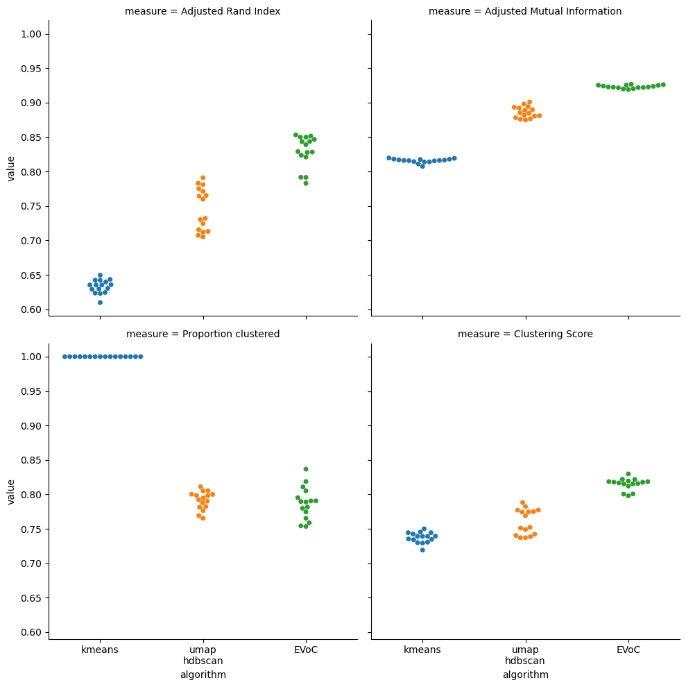 _images/benchmarks_20_1.png