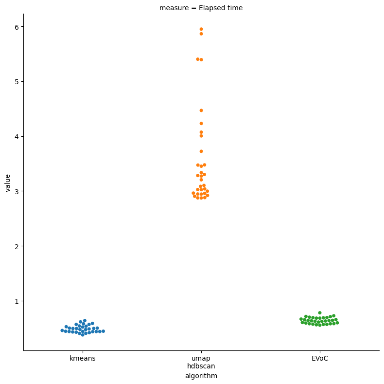 _images/benchmarks_27_1.png