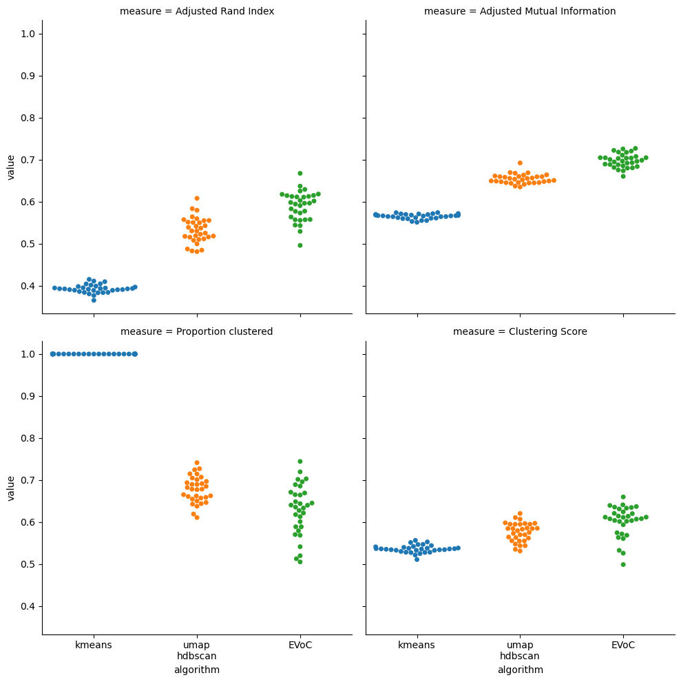 _images/benchmarks_29_1.png