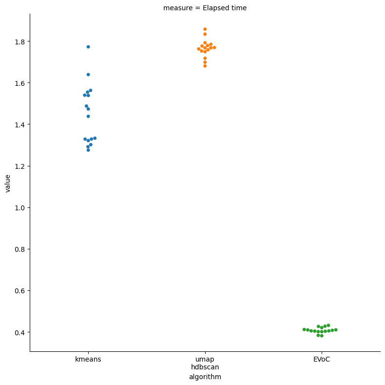 _images/benchmarks_36_1.png