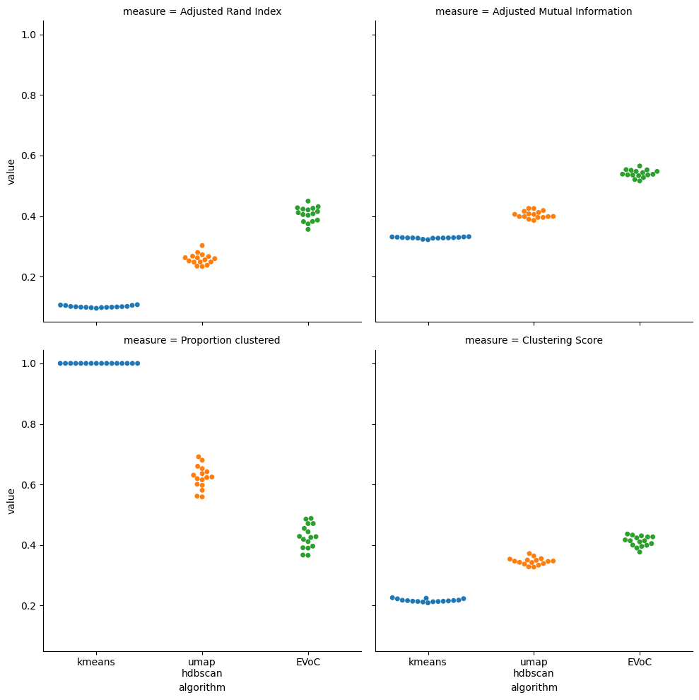 _images/benchmarks_38_1.png