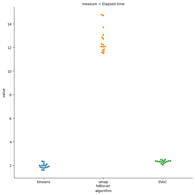 _images/benchmarks_46_1.png