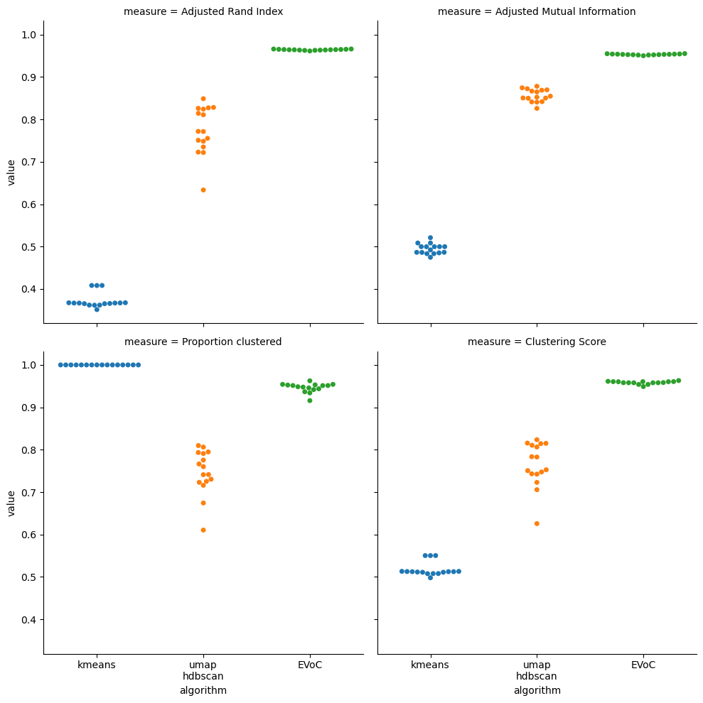 _images/benchmarks_48_1.png