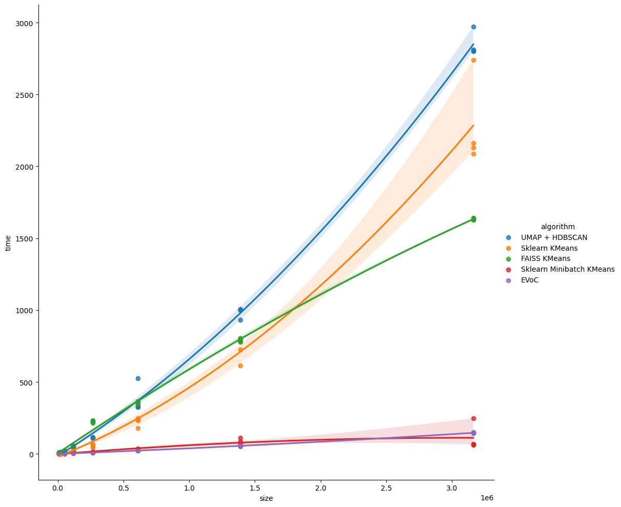 _images/benchmarks_57_1.png