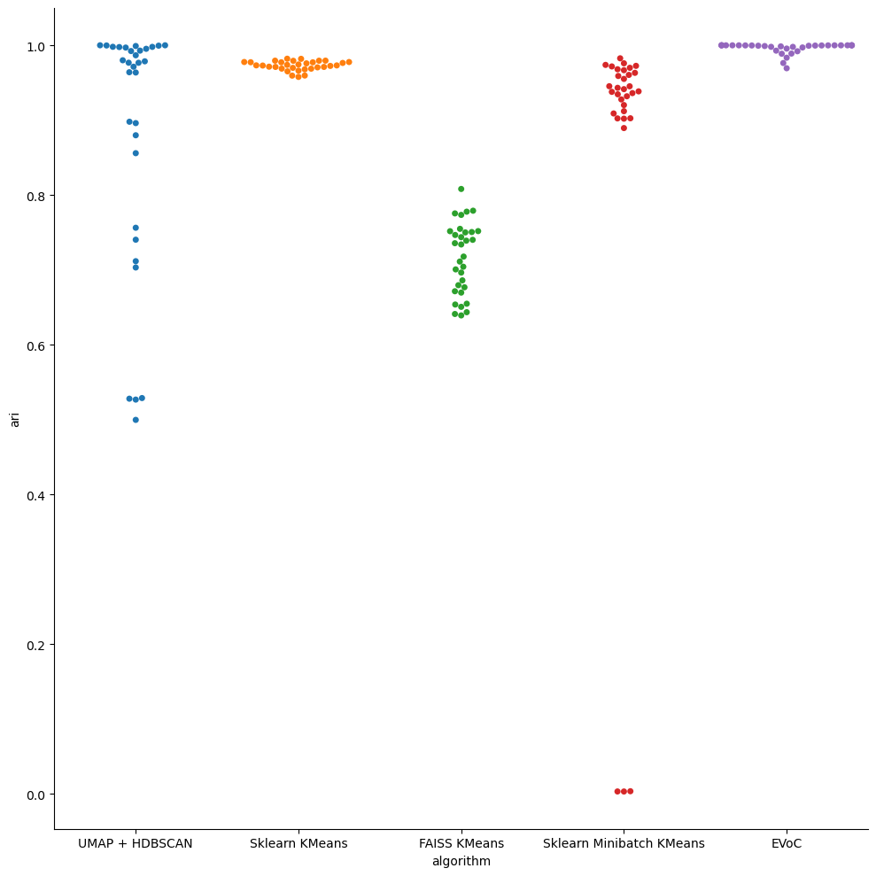 _images/benchmarks_59_1.png